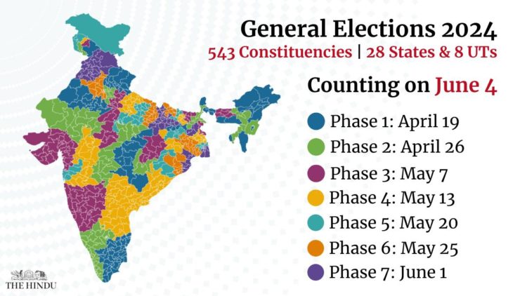 Lok Sabha 2024 elections will be held between April 19 and June 1, across seven phases.