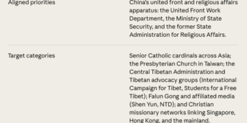 Anthropic-threat-intelligence-report-september-2026